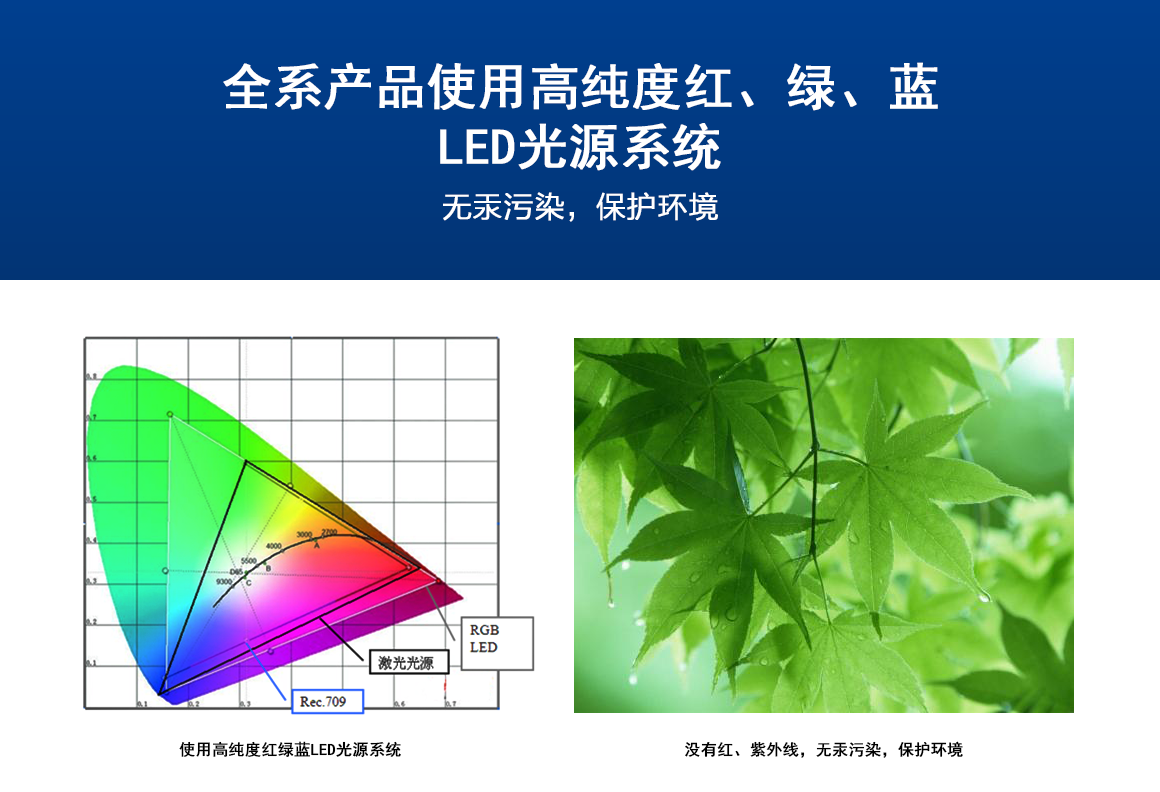 DLP<a href=http://www.dwzm.com.cn/ target=_blank class=infotextkey>拼接屏</a>
